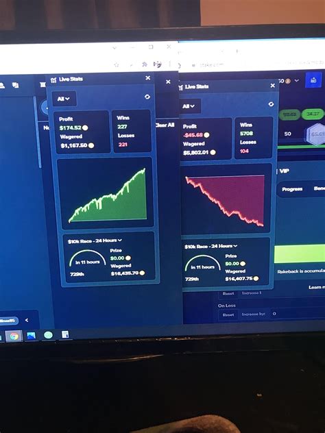stake wager strategy|Good wagering strategy I got going : r/Stake .